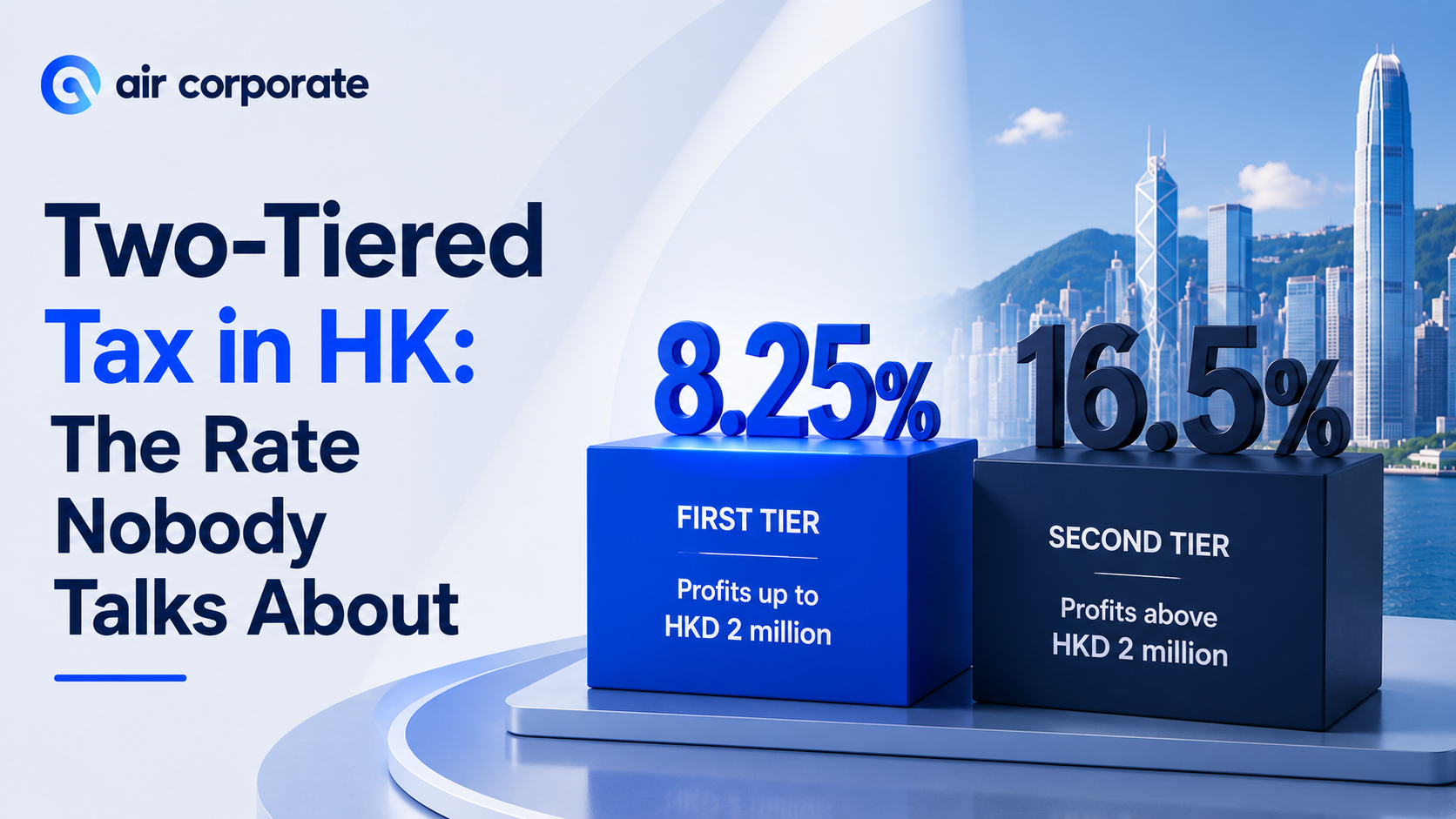 Two-Tiered Profits Tax in Hong Kong: Complete Guide (2026)