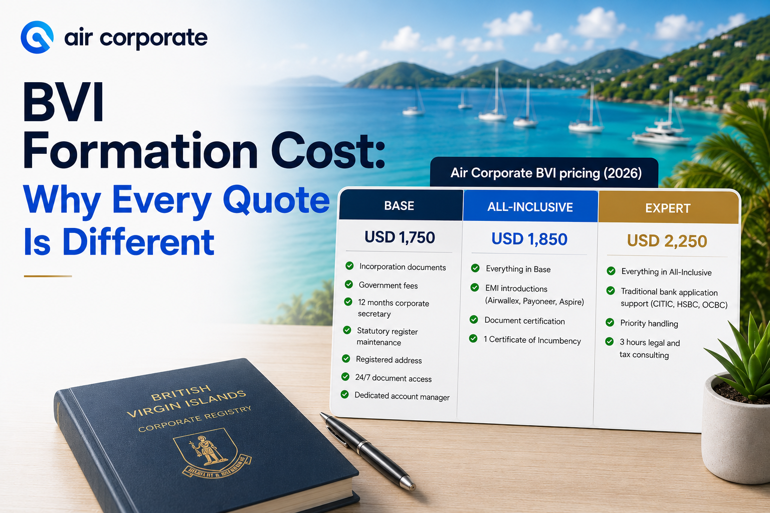 BVI Company Formation Cost (2026): What You Actually Pay and Why Quotes Differ